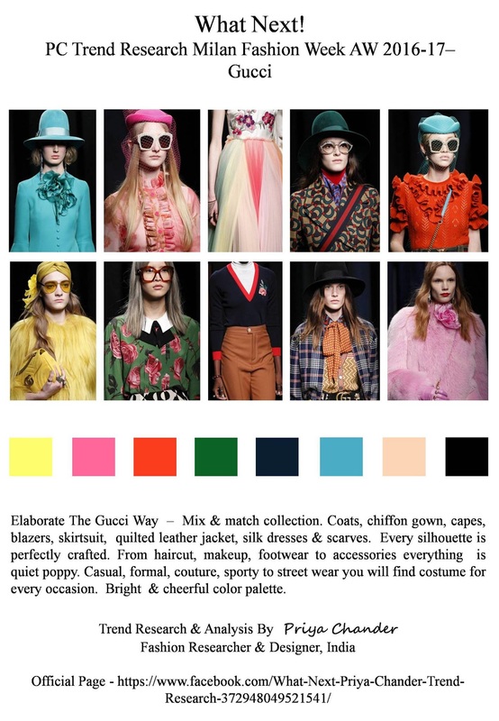 Inspired By Gucci Color Palette